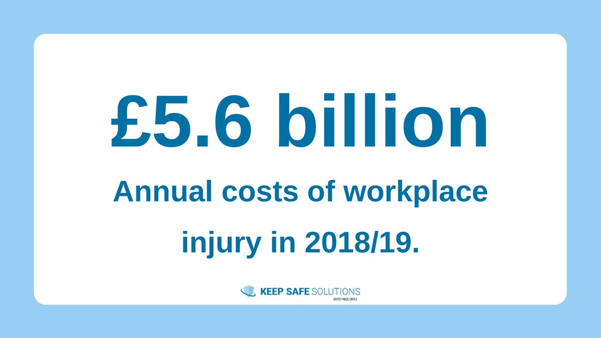 keepsafehq's tweet photo. Workplace injury costs! By providing health and safety training, you will lower your employees risk of being hurt, and empower them with knowledge to handle situations that may arise. 

👉 https://t.co/KCTNrjnk6N

#keepsafesolutions #healthandsafety #workdayslost #HSE
Source: HSE https://t.co/4zq6pSaxek