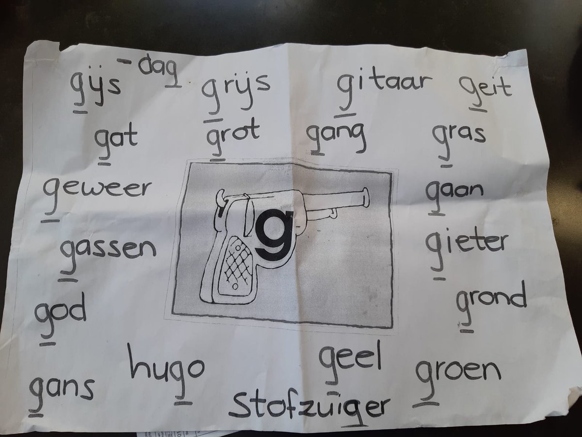 Hallo kinderen, vandaag gaan we de letter G leren. Eens kijken ja, <a href="/Rogier_Brieko/">Rogier Brieko</a> de G is van ....   #Onderwijs #basisschool  #ehhh