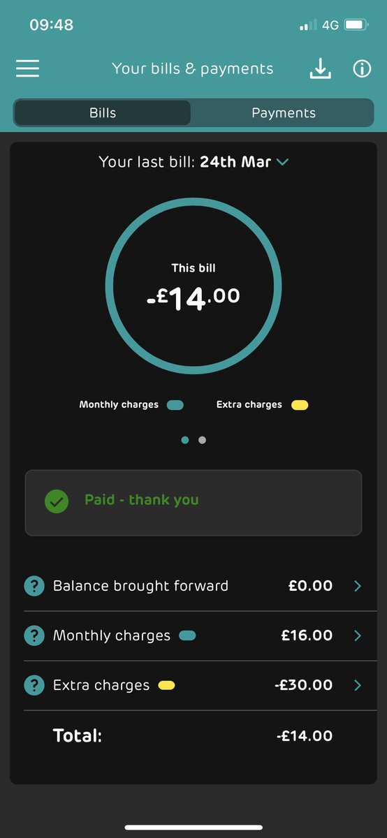 suen4530's tweet image. Thanks to @AirtimeRewards my mobile phone bill this month is an incredible minus -£14 which means my next month’s bill will be just £2!