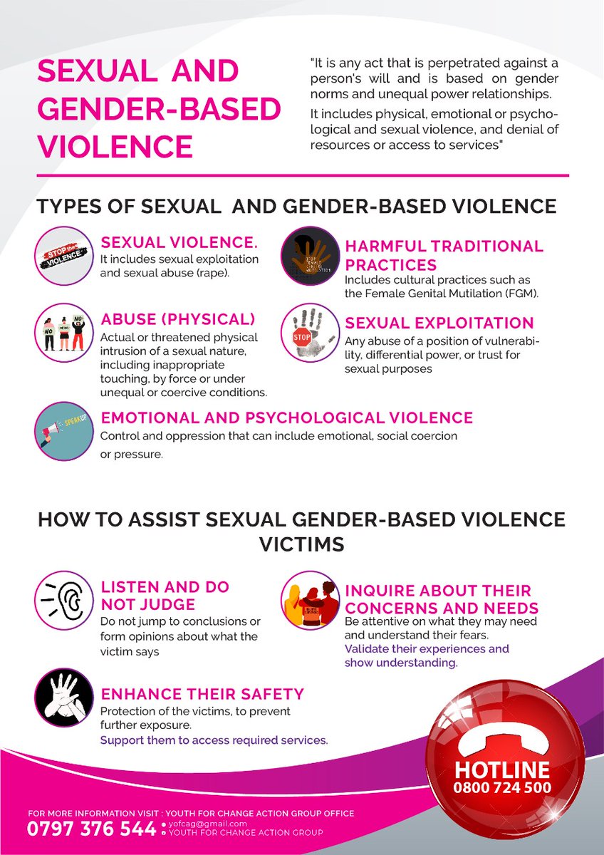 YOFCAG's tweet photo. Let us all speak up against Sexual and Gender-Based Violence (SGBV). 

#FightingSGBV
#SGBV
#SpeakupAgainstSGBV

@Kmet_Kenya @reprodrive @CSA_Kenya @stagemediaarts @PMwendia @Missp254 https://t.co/KDEWWvvSvq