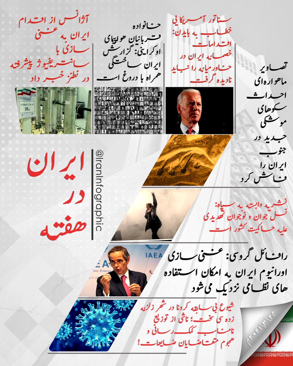 IranInfographic's tweet photo. #ايران 
#نه_به_جمهوري_اسلامي 
#ايران_در_هفته 
#خامنه‌ای https://t.co/U3xrjzuNvX