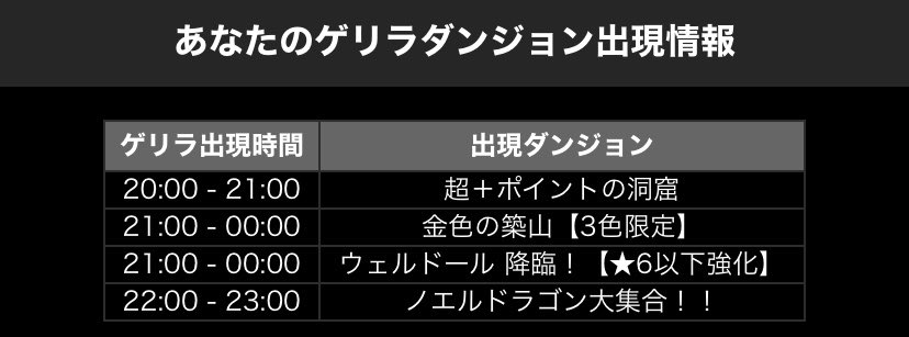 パズドラ 本日22時開幕 新ゲリラ ノエルドラゴン大集合 が来るぞwwwwwwwww 反応まとめ パズドラ速報 パズル ドラゴンズまとめ