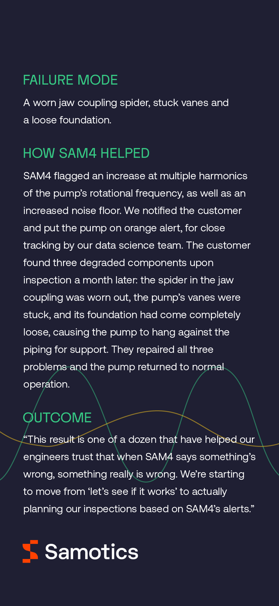 Samotics's tweet photo. It’s #FaultDetectionWednesday! What pointed to 3 degraded components in a 30 kW oil transfer pump?
Check out the case study below to find out, & let us know in the comments 👇 what #pumpingsystem failures you encounter most often.
#reliabilityengineering #maintenancemanagement https://t.co/mh2nYPg86A