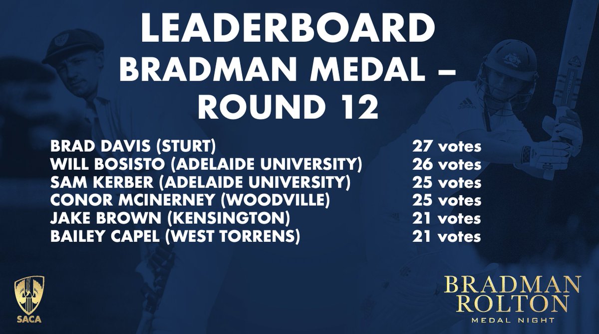 SACA Competitions tweet media