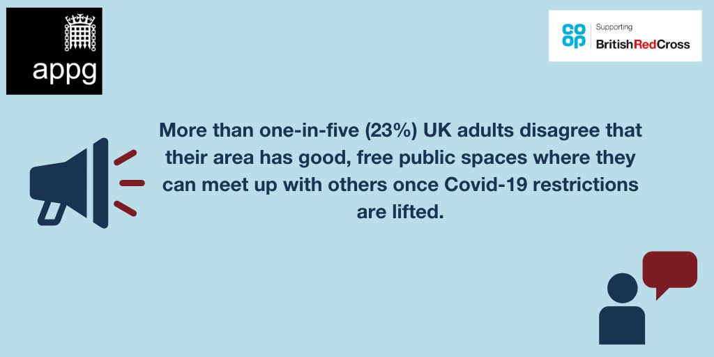 The APPG on Loneliness first ever inquiry makes the case for a #ConnectedRecovery recognising the need for long-term work to rebuild social connections #TacklingLoneliness. Check it out here and follow their live twitter chat today at 1pm. bit.ly/2NLtIM3
<a href="/RedCrossPolicy/">British Red Cross Policy</a>