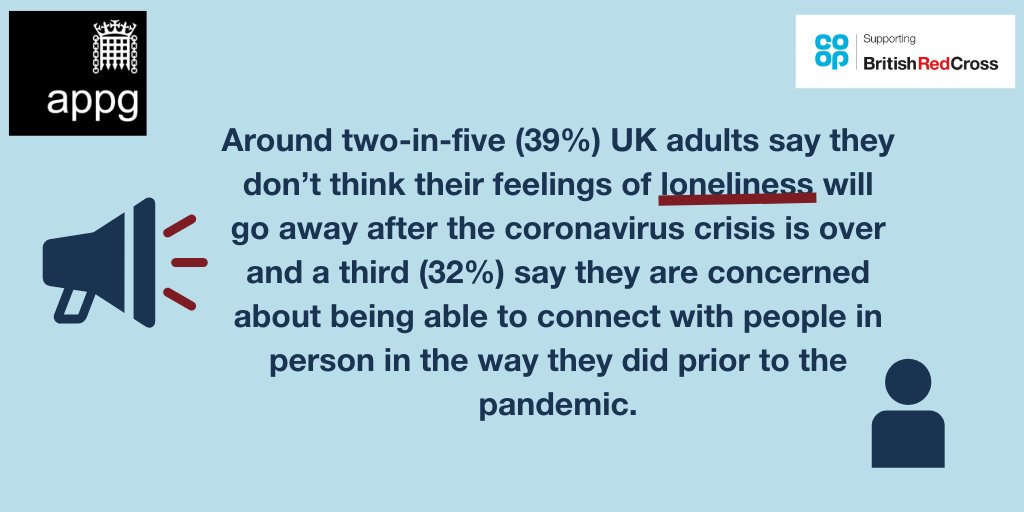 TLCNorthYorks's tweet photo. The APPG on Loneliness first ever inquiry makes the case for a #ConnectedRecovery recognising the need for long-term work to rebuild social connections #TacklingLoneliness. Check it out here and follow their live twitter chat today at 1pm. https://t.co/5JBM27gL7p
@RedCrossPolicy https://t.co/Y8WoAqT9Xl