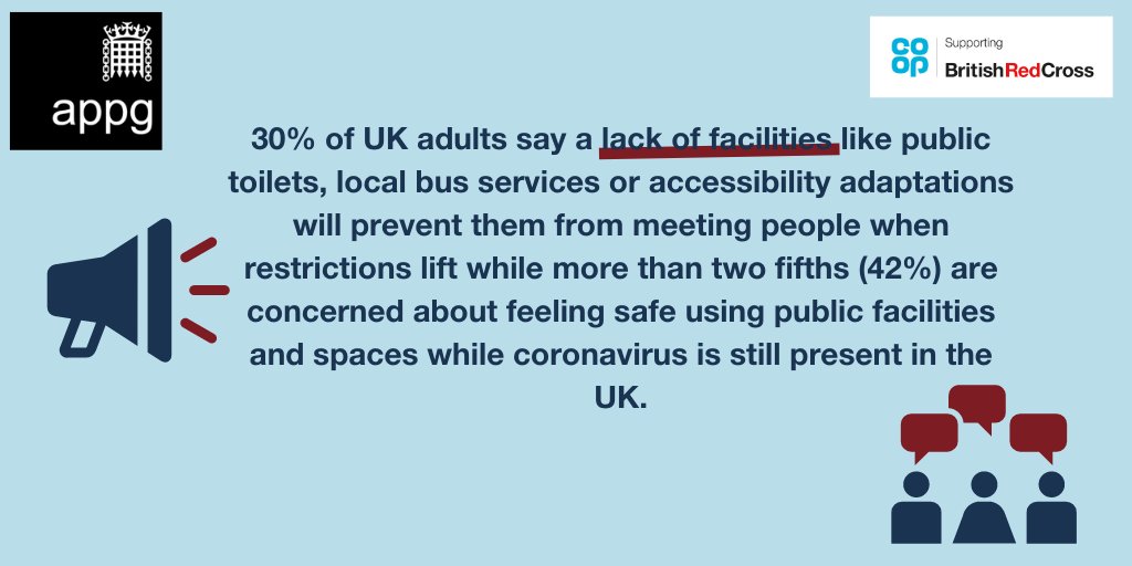 TLCNorthYorks's tweet photo. The APPG on Loneliness first ever inquiry makes the case for a #ConnectedRecovery recognising the need for long-term work to rebuild social connections #TacklingLoneliness. Check it out here and follow their live twitter chat today at 1pm. https://t.co/5JBM27gL7p
@RedCrossPolicy https://t.co/Y8WoAqT9Xl