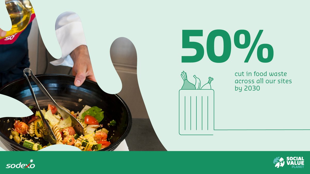 cnpnleo's tweet photo. Our 2021 Pledge for the UK and Ireland underpins Sodexo's robust ‘Better Tomorrow 2025’ sustainability roadmap and reinforces our position on the Dow Jones Sustainability Index. Learn more 👉  https://t.co/eaWtzslVjT #SocialImpact2021 #Sustainability #FoodWaste https://t.co/ivLTimzK9S