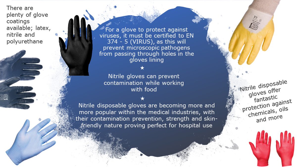 HygieneGeneral's tweet image. What gloves do you use in your workplace?
#gloves #nitrilegloves #nitrile #nitrileglove #latexgloves #polyurethane #disposablegloves #disposables #protection #ppeproducts #ppesupplies #contamination #crosscontamination #30yearsinthebusiness #SafetyFirst
