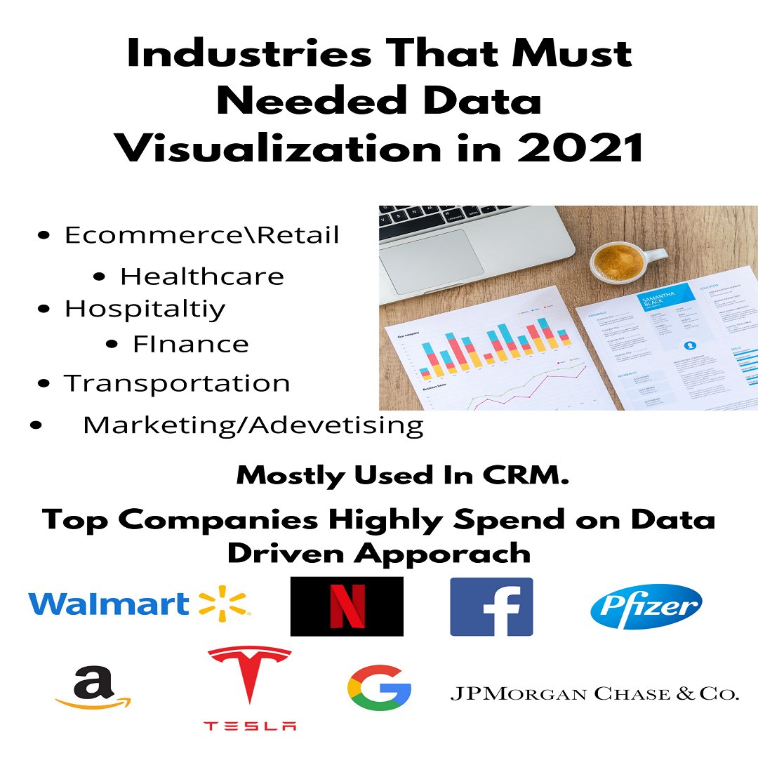 borgfy's tweet photo. Data is being Heavily used in Determine customer behaviors a dose to marketing making high performing KPI
#digital #marketing #DataAnalyst #datascience #datavisualisation #powerBI #Qlik #tableau #Businessman #buisnessintelligence #FAANG #Customer #buisnessanalyst #Entrepreneur https://t.co/d7bJFsZ4xn