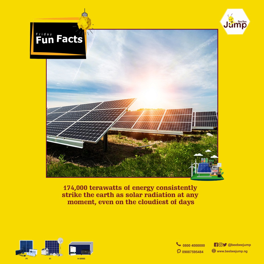 beebeejump's tweet photo. #SolarFunFact 

174,000 terawatts of energy consistently strike the earth as solar radiation at any moment, even on the cloudiest of days. https://t.co/7EpuEZsbMe