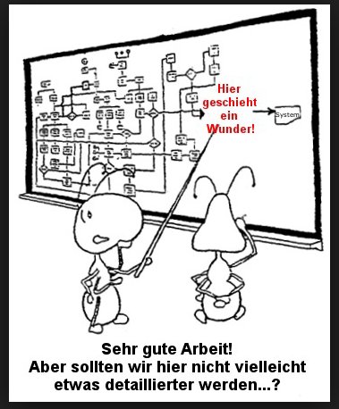 neusinn's tweet photo. Die entscheidende Phase eines Projekts: https://t.co/tGFDiYWsQn