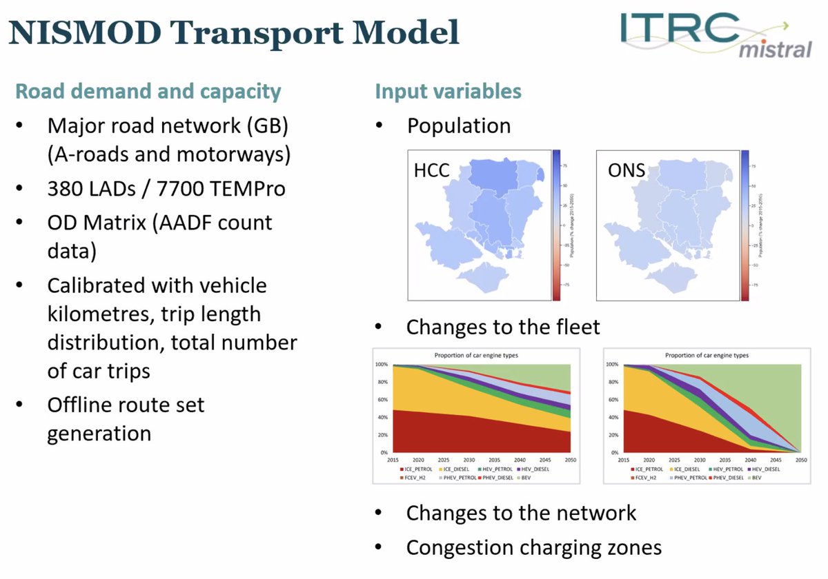 Adrian Hickford of University of Southampton's transport research group @uos_trg on using @UKITRC Infrastructure Transitions Research Consortium (ITRC-MISTRAL) #NISMOD model, now available on DAFNI.