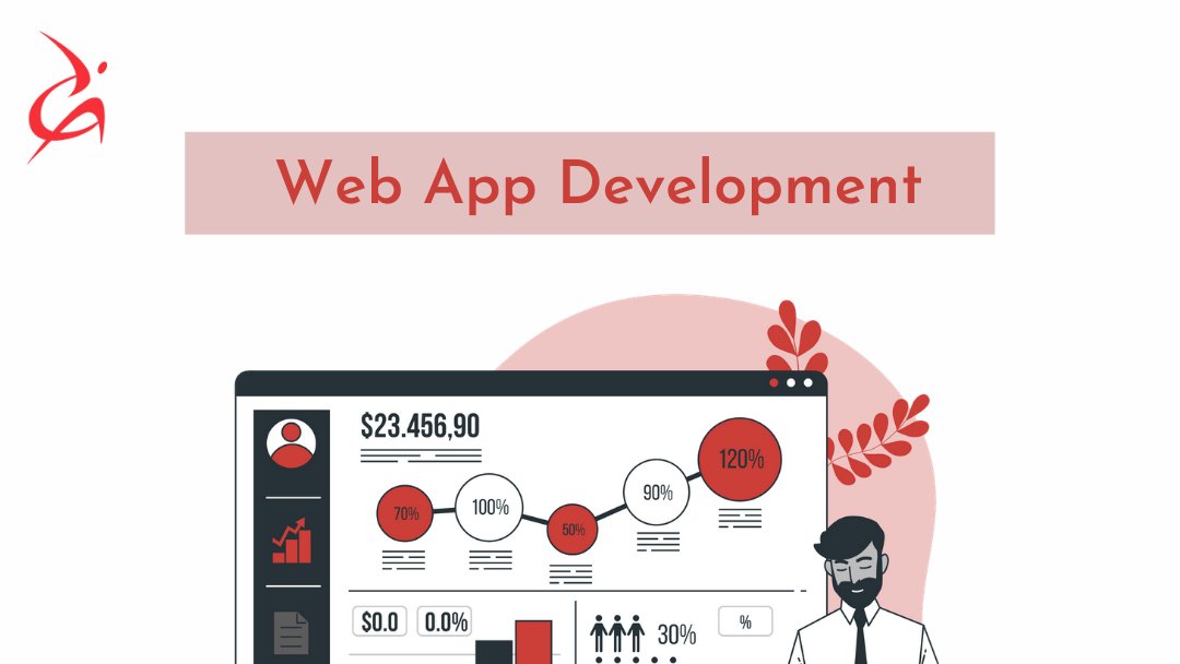 omsoftware's tweet image. We provide #WebAppDevelopment services to suit our customers’ #business requirements. We study every customer situation critically, understand their business goals and interpret the same. #OmSoftware #Webapplication