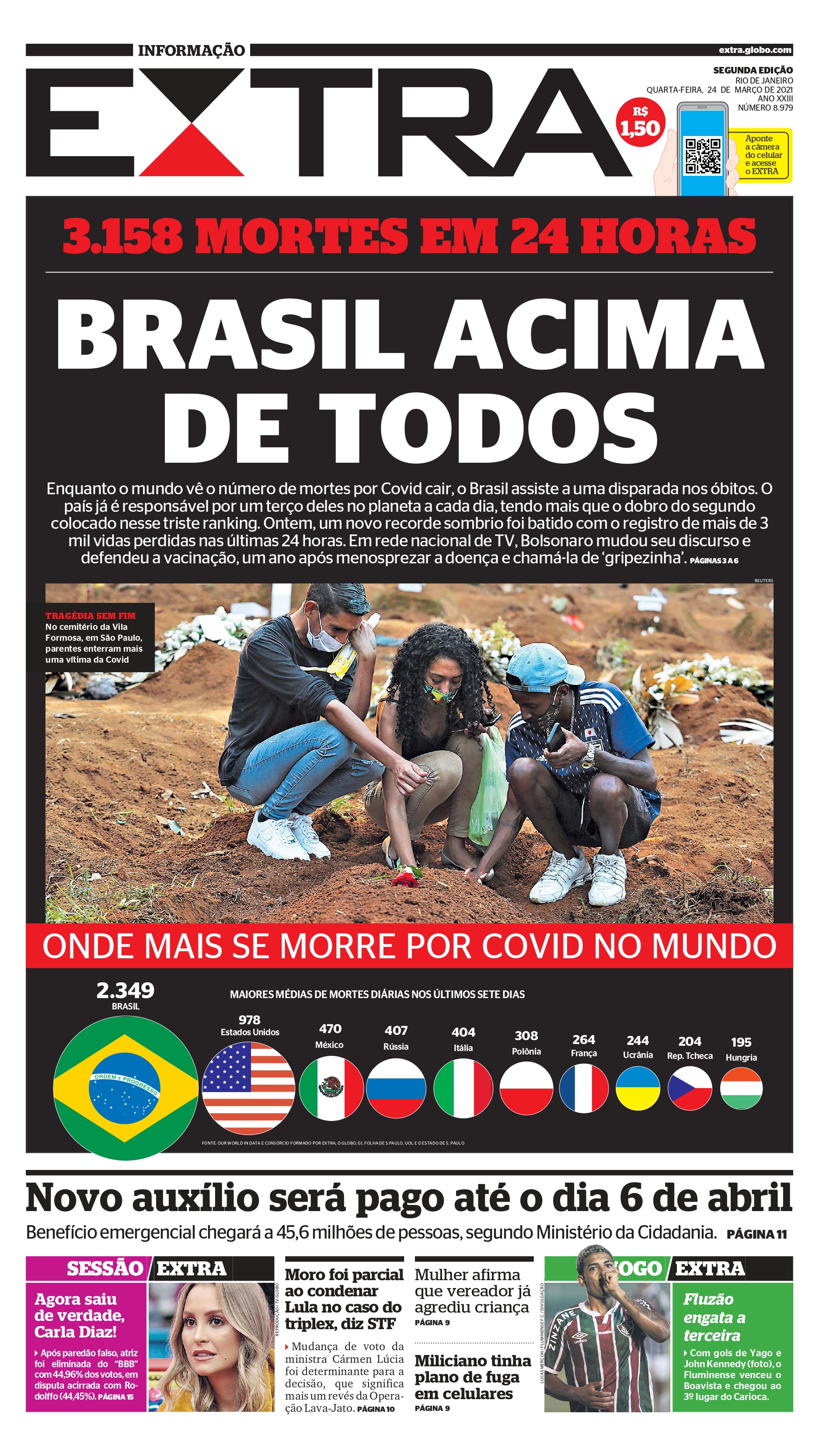 Capa do Jornal Extra de hoje - 11/09/2021 : r/brasil