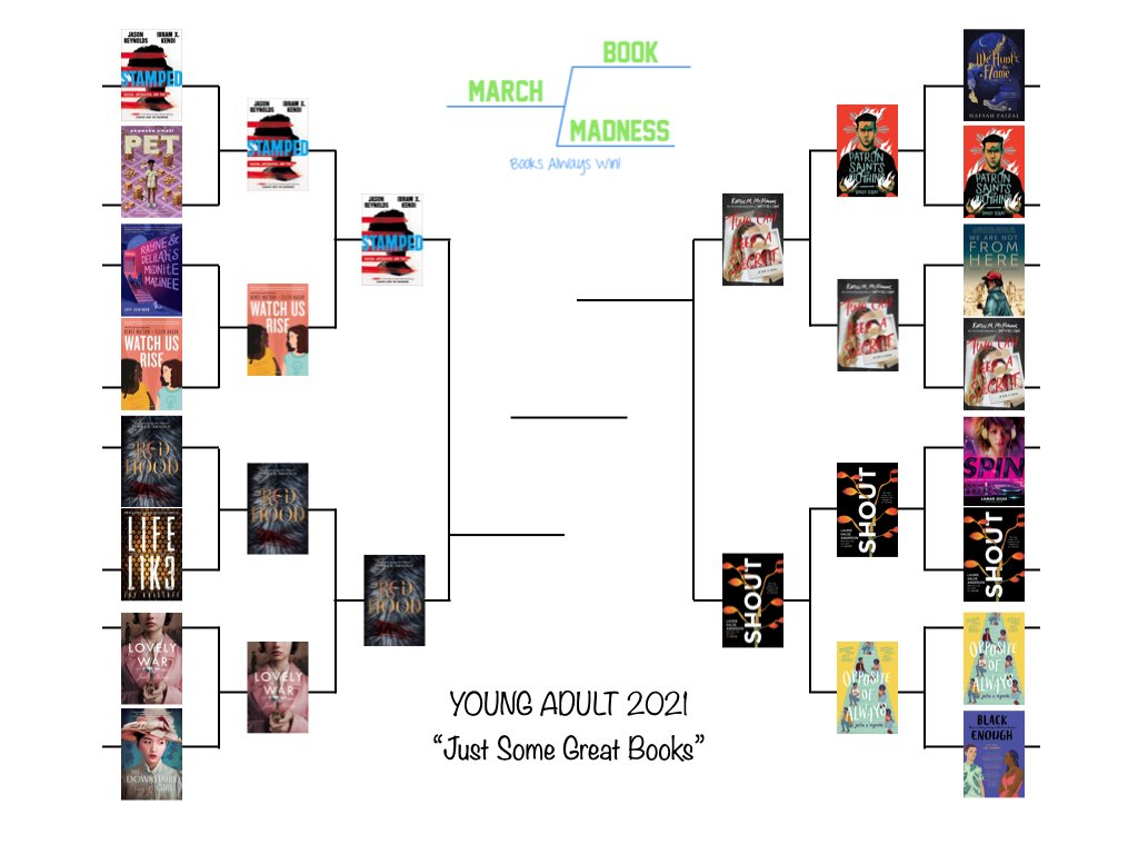 Final 4 Voting for March Book Madness is open!!!
marchbookmadness.weebly.com
#2021MBM
I can't believe some of the match-ups. It's going to be difficult to choose.