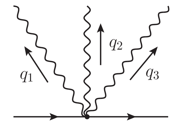 higgsinocat's tweet photo. Directional detection of light dark matter from three-phonon events in superfluid $^4$He. (arXiv:2012.01432v2 [hep-ph] UPDATED) relevance:100% https://t.co/w8REWUKOMj #darkmatter @Will02921 @giusepp34552644 https://t.co/CVRnl6YHUR