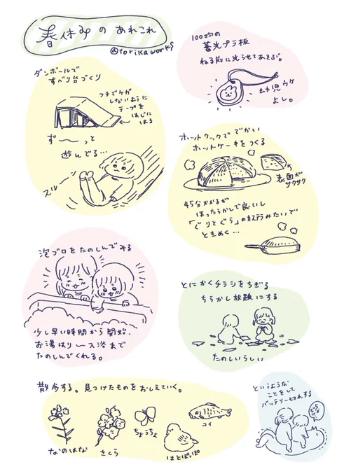 春休み、なにしよう… 