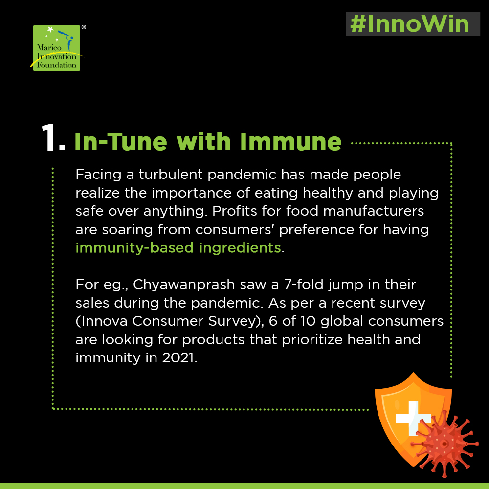 MIF_India's tweet photo. For #InnoWin this week, we bring to you the top 3 rising innovation trends to follow closely while strategizing for your Food & Beverage business.
Dig deeper into the topic in this insightful article by @FoodDive - https://t.co/f6MyqiQjah https://t.co/CqtmkIf0qC
