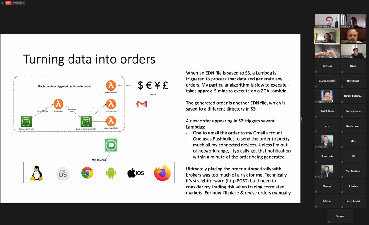 mrserverless's tweet photo. Really enjoyed @SydServerless  talks today by our Deloitte @PlatformEng director David Mitchell on his innovative Serverless #TradingBots that is making him some good $$$! Recordings here https://t.co/ViRZ5i9UAk https://t.co/d92nSZbLKq