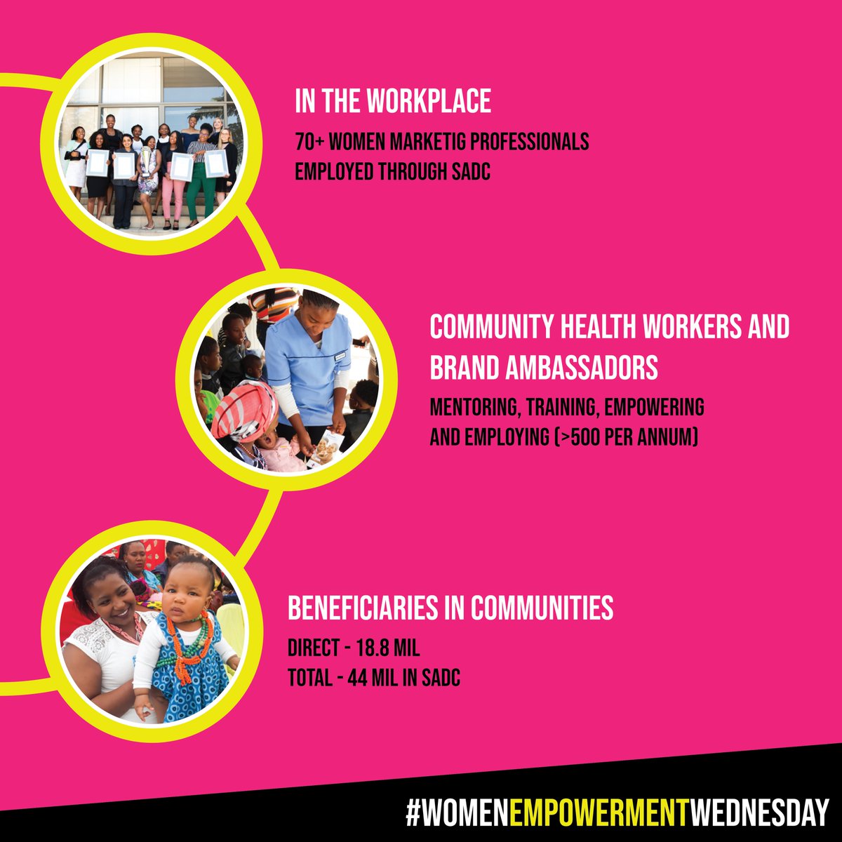 triple_eight888's tweet photo. How do we empower women in Africa? 
The Triple Eight three tiers of women empowerment!
#WomenEmpowermentWednesday #TripleEight #CampaignsThatMatter #PurposeCampaigns #WomenEmpowerment #WomeninBusiness #WomenLeaders https://t.co/0eLL3RKvhL