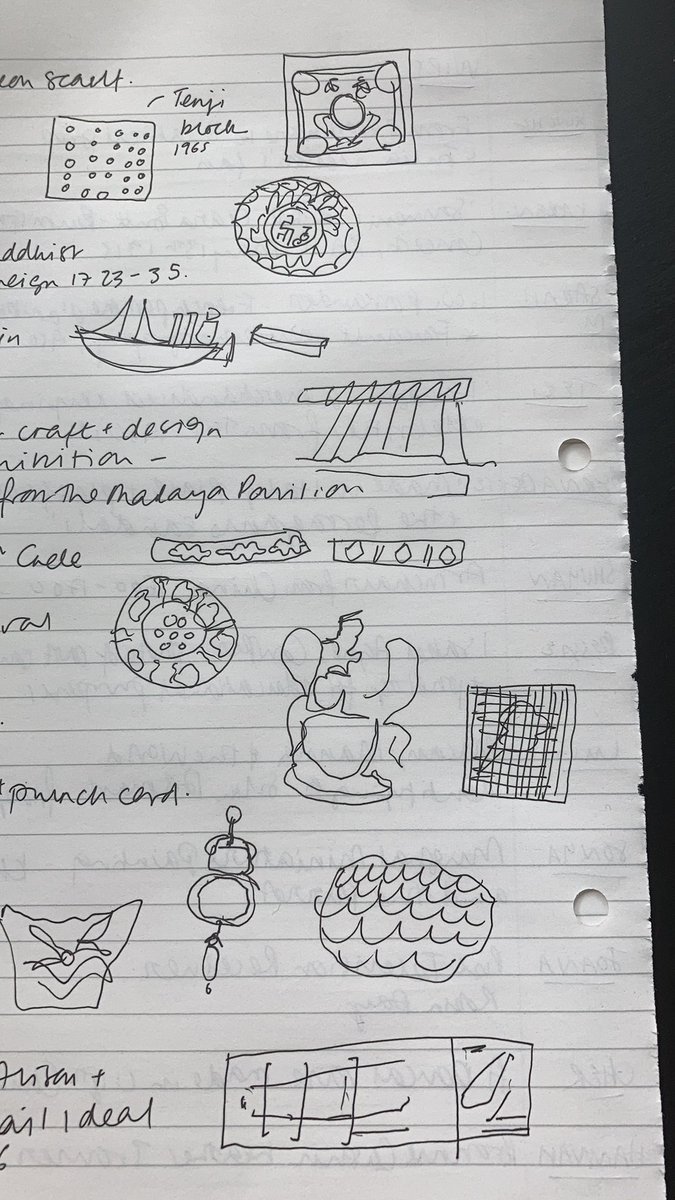 euphemia_work's tweet photo. More objects ✏️ https://t.co/gJcARmYiXM