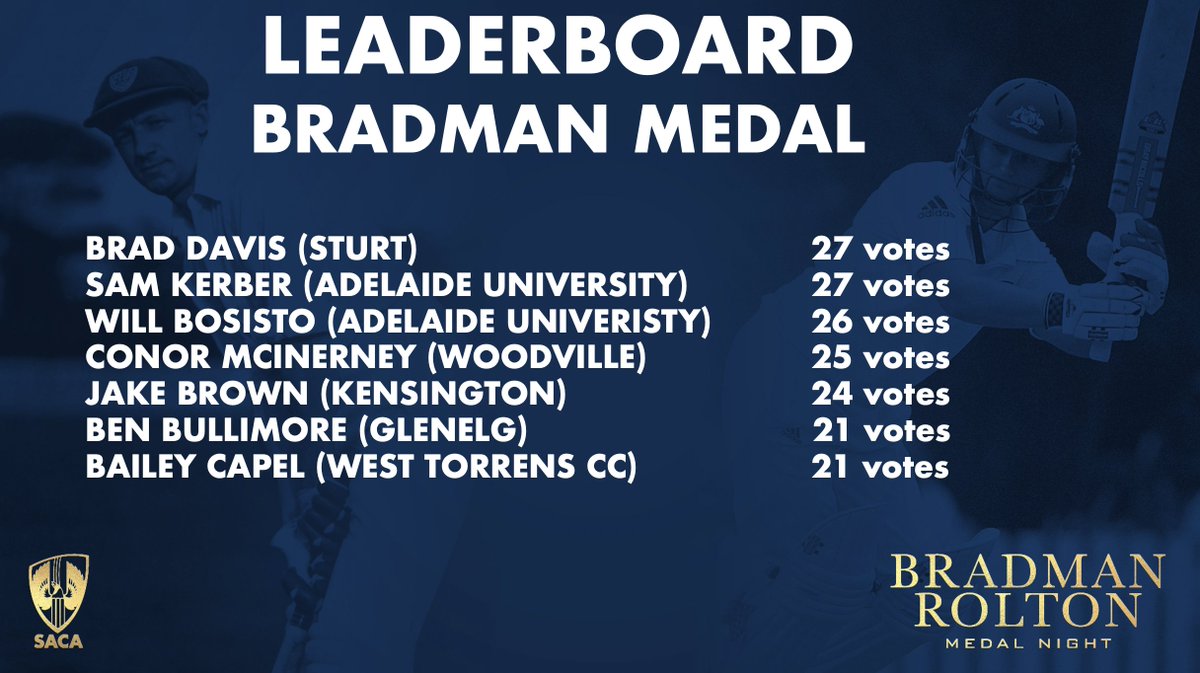 SACA Competitions tweet media