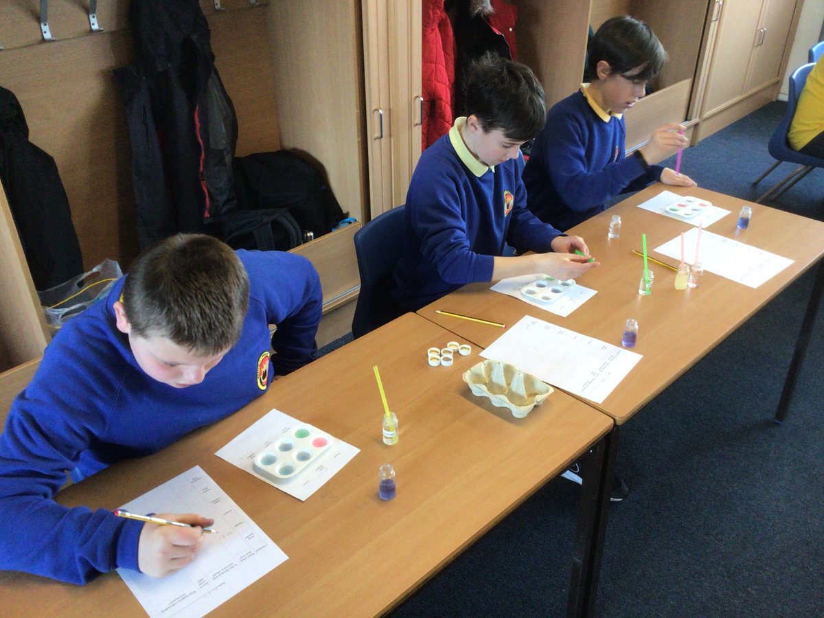 wfpoak's tweet photo. We are now using our home-made pH indicator to test a variety of chemicals. Is the chemical an acid, alkali or neutral? https://t.co/60Q2hYeUb4