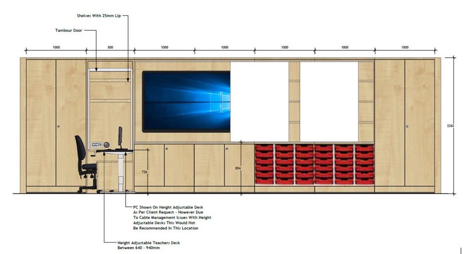 Delighted to be overseeing the installation of a new concept teaching wall <a href="/VHSchool/">Villiers High School</a> 
Incorporating dedicated storage, laptop charging bays and a rising desk for teachers. Designed in partnership with <a href="/space_task/">TaskSpace</a>