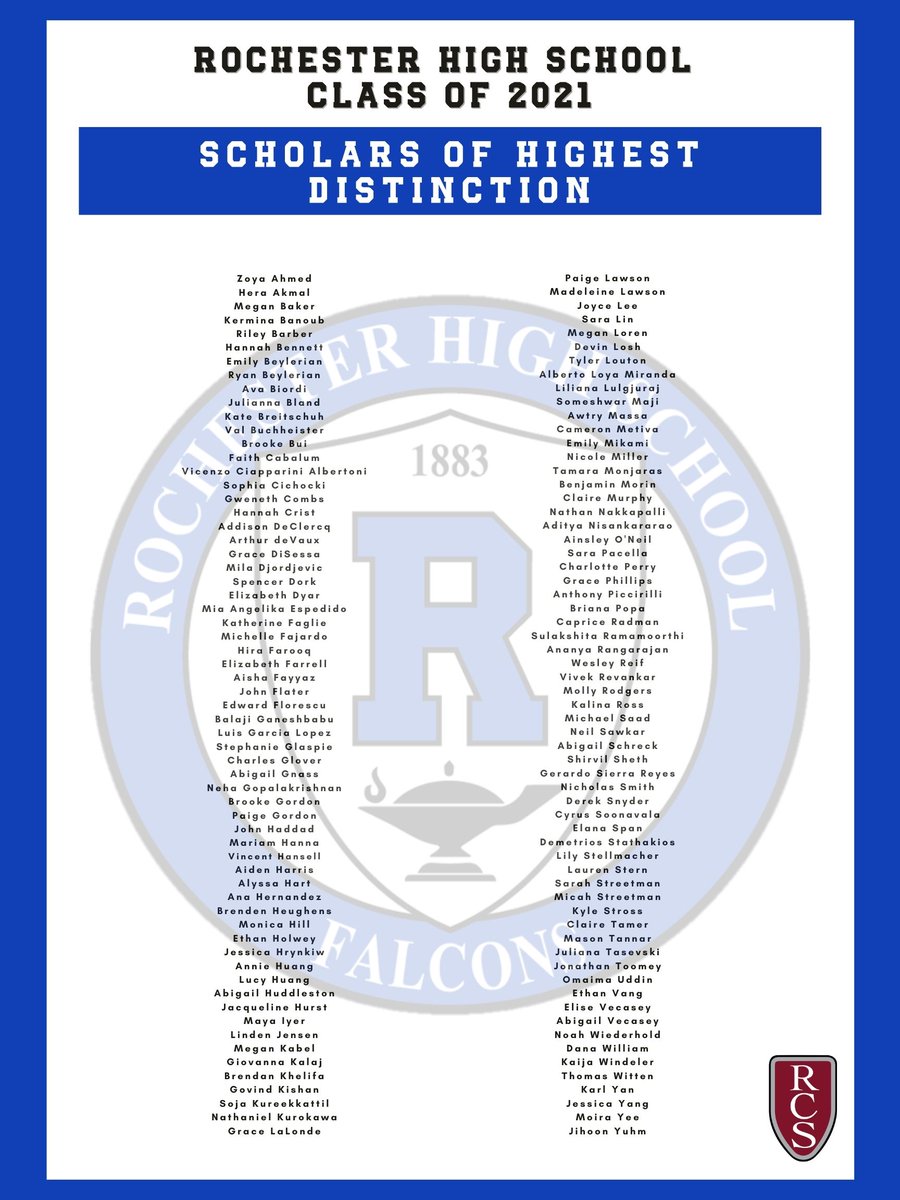 RHSFalcons's tweet photo. The Class of 2021 Scholars of Highest Distinction #CharacterTraditionAchievement #Est1883 https://t.co/EmSOptUfuB