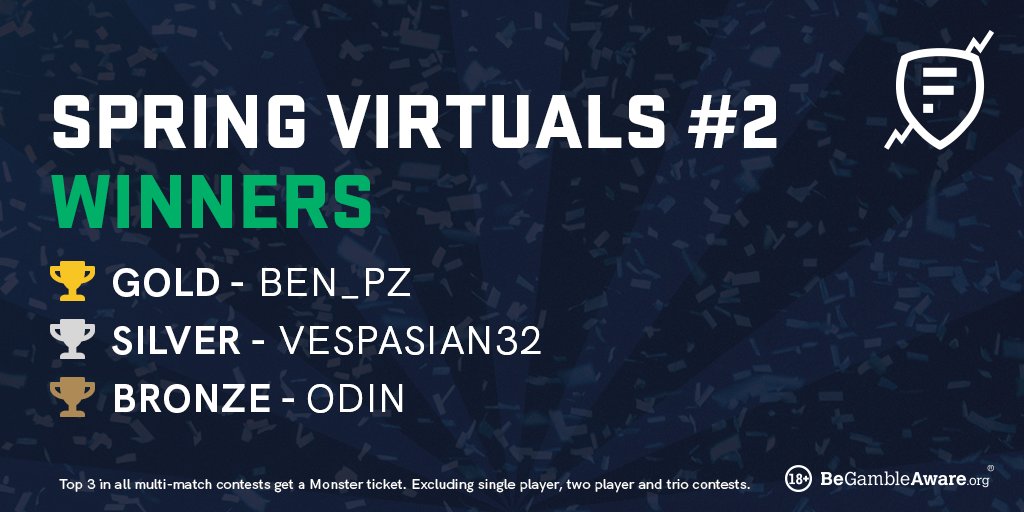 🥳 Congratulations to the big winners in our second set of Spring Virtual contests! 🥳

18+ | Gamble Responsibly