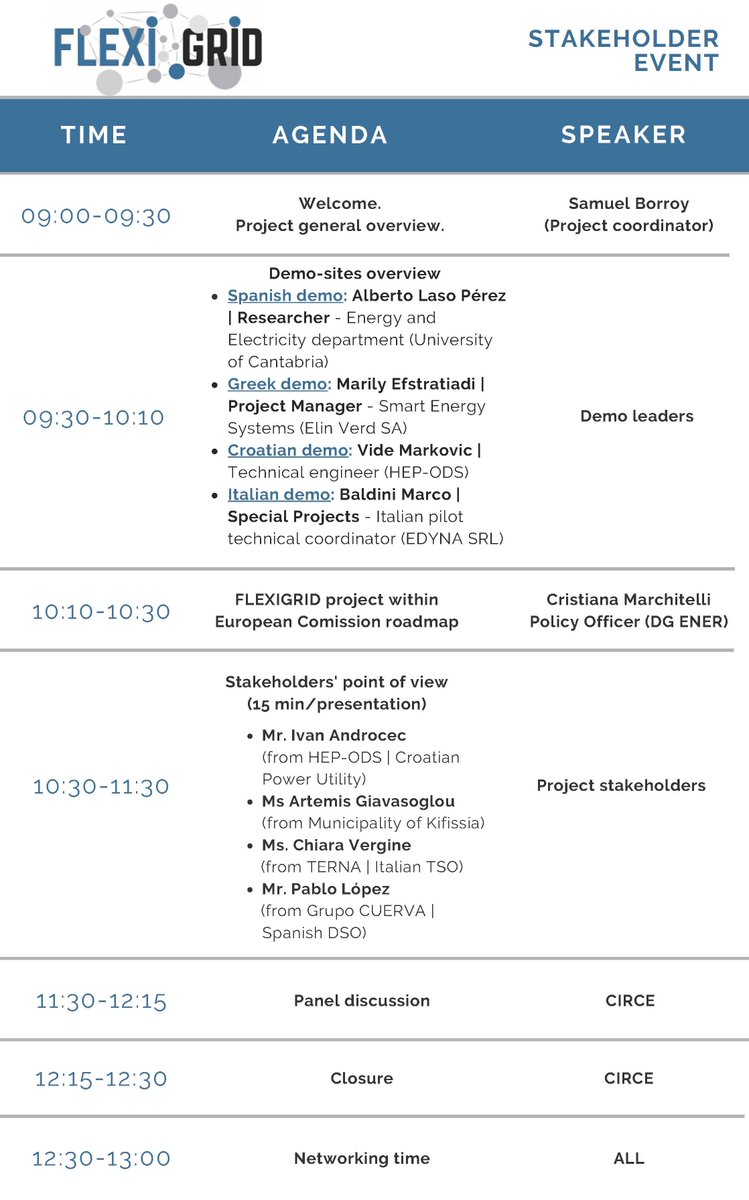 fCIRCE's tweet photo. Within the framework of the #FLEXIGIRDproject, an innovative #3Devent will be held. You can interact with the space and people as if it were a face-to-face event
🗓️26 March
🕘9-13h
🗣️Conference room
🤝Networking space
🔜Register https://t.co/cy6LZTAf1h
#VirtualSpaces and agenda⤵️ https://t.co/ppim08ClRG
