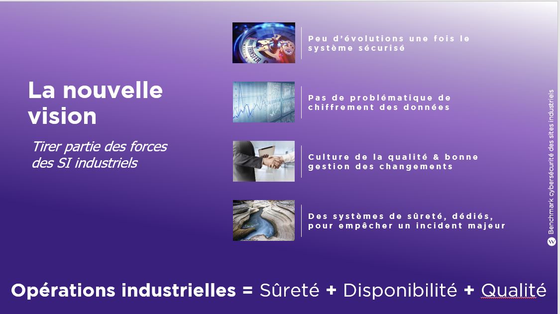 wavestoneFR's tweet photo. #Cybersécurité des sites industriels : retrouvez notre benchmark ci-dessous, basé sur plus de 40 audits, par @arnaudsoullie et @DrineTorrents :
https://t.co/IdQqi5hHPu https://t.co/BRvMymQuLQ