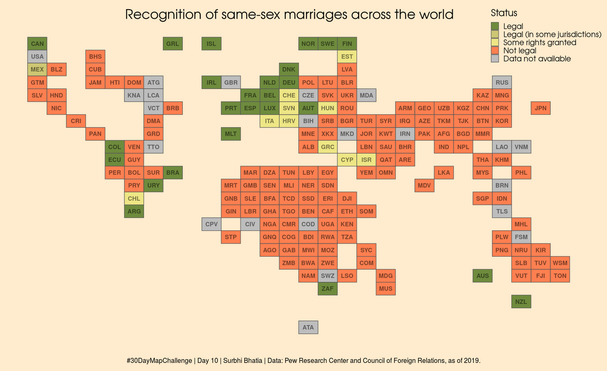 surbhaai's tweet photo. #Map10 #Day10: Grid

Used @mustafasaifee42 's tile template to map the recognition status of same-sex marriages across the world. Data from @OurWorldInData @pewresearch @CFR_org 

Link to code: https://t.co/mpKXapN8cO

#rstats #30daymapchallenge #dataviz https://t.co/2HonES3GSM