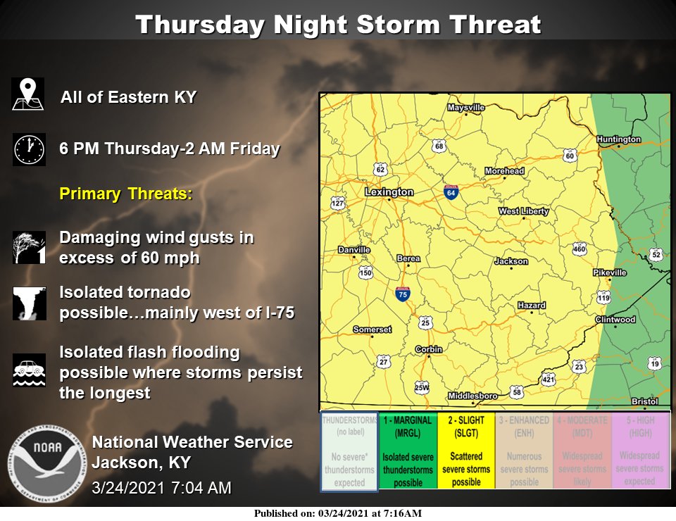 NWS Jackson KY tweet media