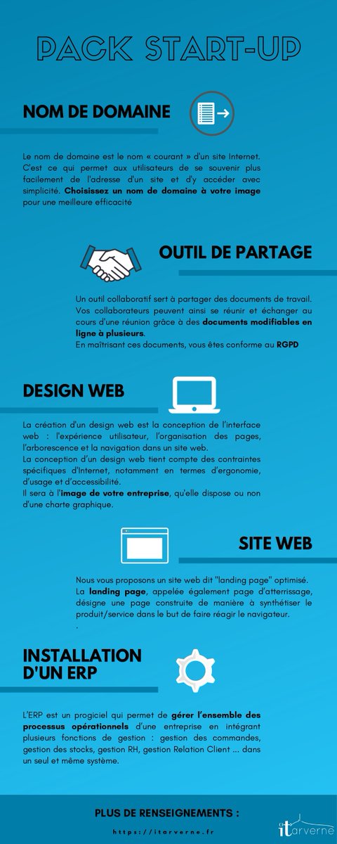 #Infographie | Pack Start-Up 🚀

❓ Vous démarrez votre activité et vous voulez posséder tous les outils numériques pour le bon déroulement de votre entreprise ❓

✅ Notre solution sur mesure répond à ces problématiques 🔽
👉buff.ly/2ToVqi5