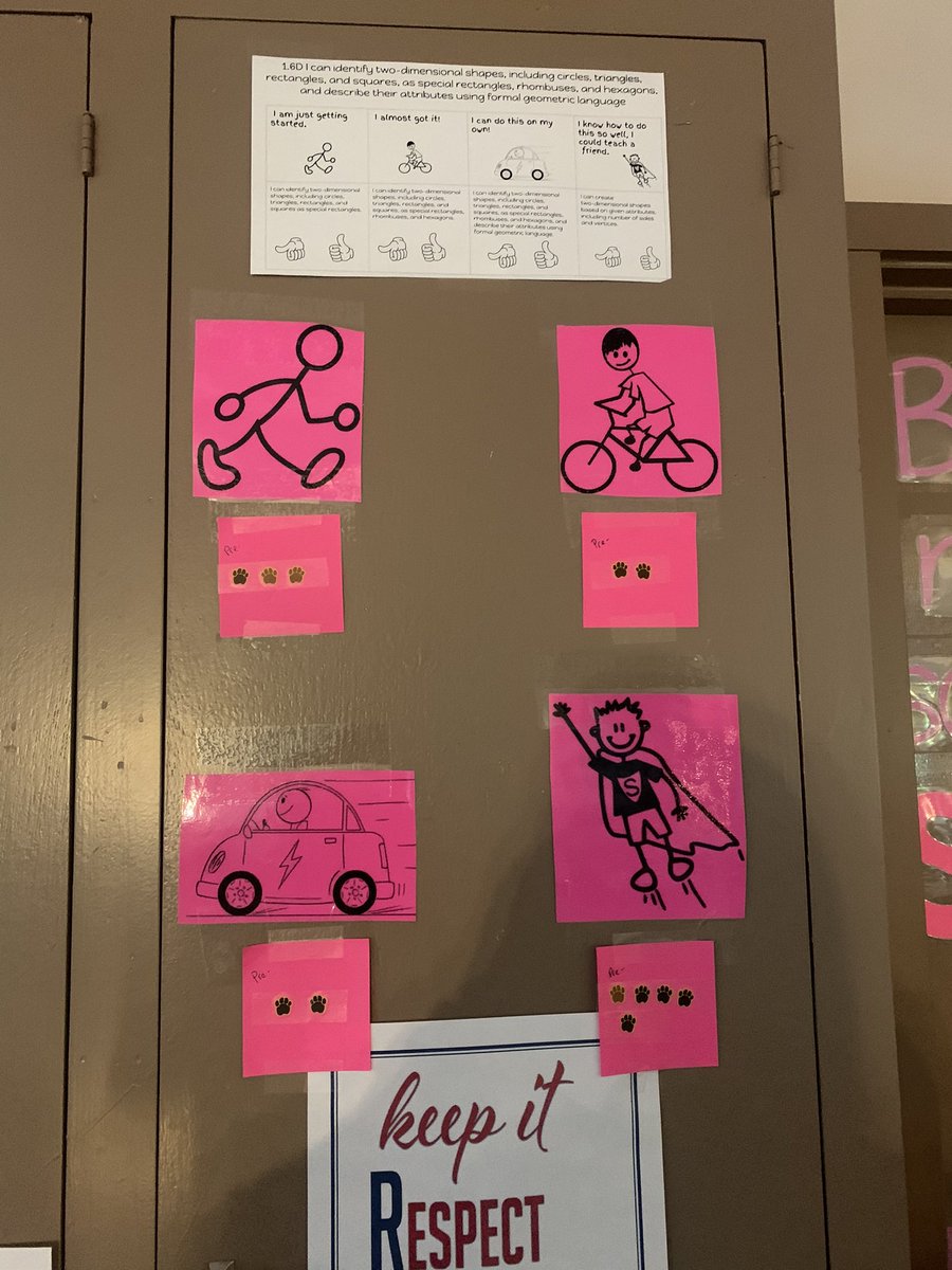 Abilene ISD Math tweet media