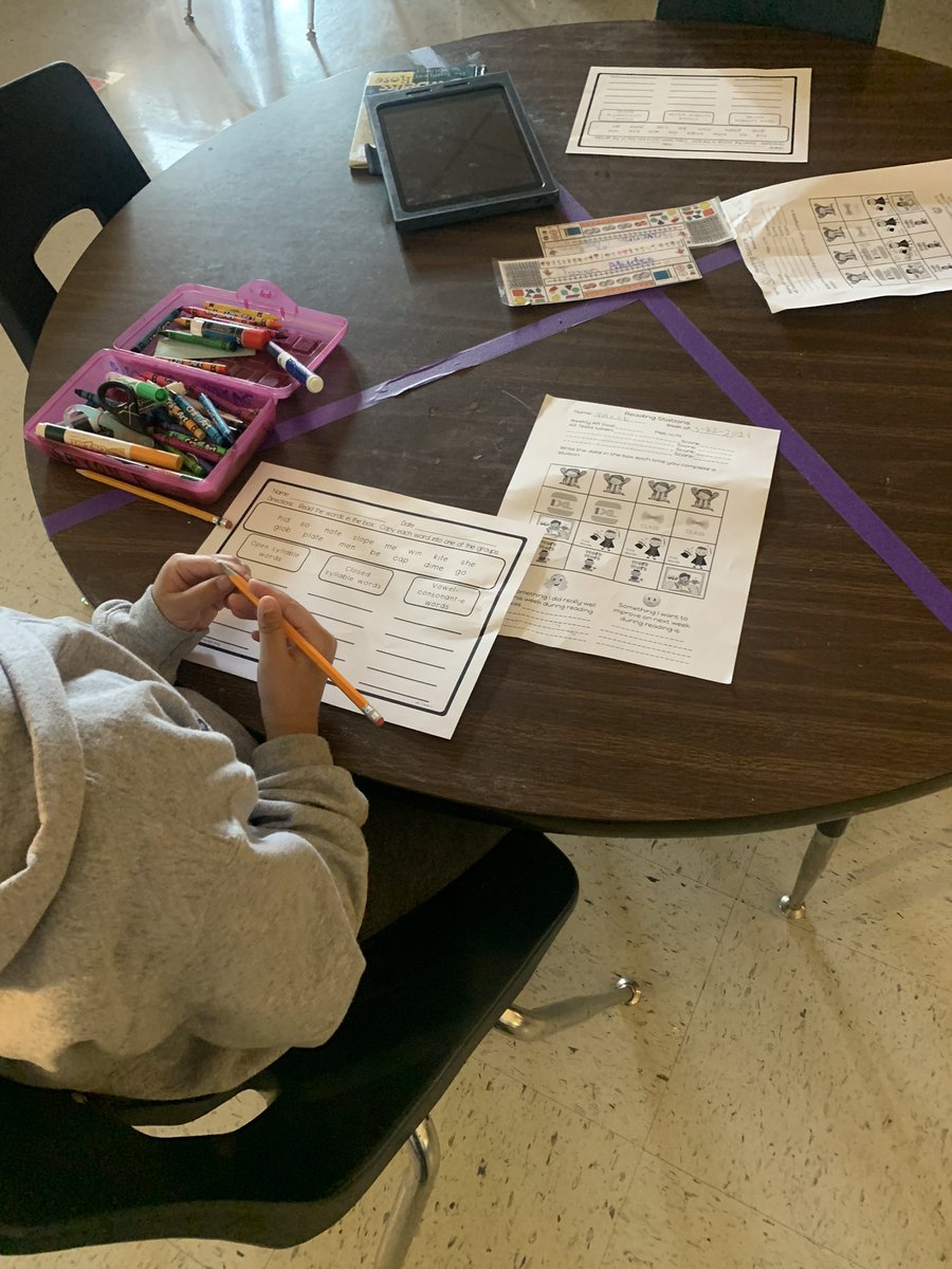 Abilene ISD Math tweet media