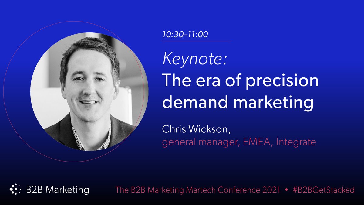 marketingb2b tweet media