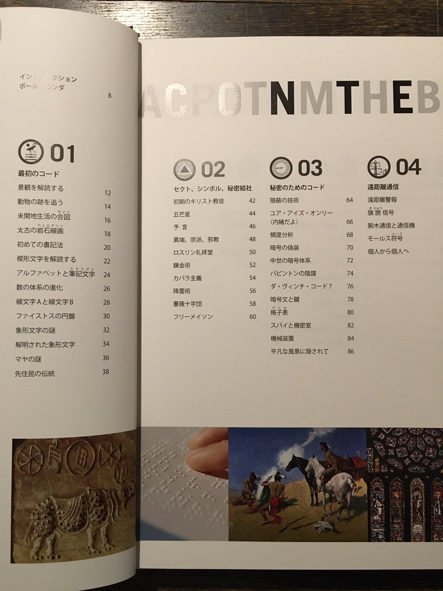 山本貴光 En Twitter ポール ルンダ 大図鑑 コードの秘密ーー世界 に隠されたメッセージを読み解く 浜口稔訳 明石書店 21 コードを手がかりに 文字 暗号 通信 戦争 科学 宗教 商業 人間行動 音楽 コンピュータをはじめ 文化史の各方面を眺める本 山本貴光 En Twitter ポール ルンダ 大図鑑 コードの秘密ーー世界 に隠されたメッセージを読み解く 浜口稔訳 明石書店 21 コードを手がかりに 文字 暗号 通信 戦争 科学 宗教 商業 人間行動 音楽 コンピュータをはじめ 文化史の各方面を眺める本