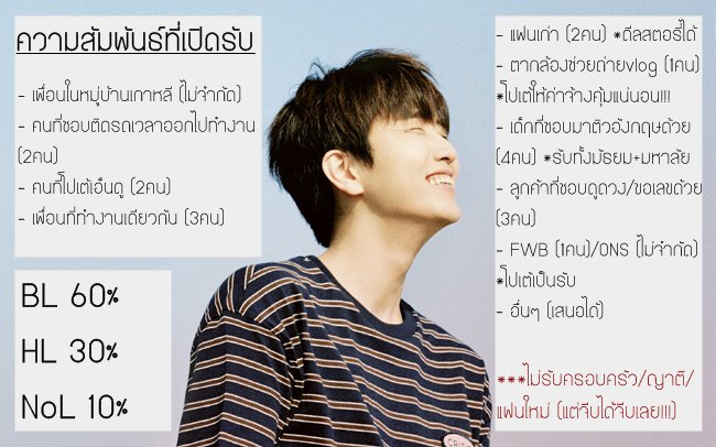 thitanan_potae's tweet photo. (ช้าไปหน่อยแต่มาเปิดโคให้นายปะเต้แล้วค้าบ ใครสนใจรับความปั่นป่วนไปอยู่ในชีวิตด้วยสามารถกดเฟบได้เลยน้าเดี๋ยวจะก๊อกๆเดมไปคั้บ🙆‍♀️💖)
#เปิดใจที่ว่ายากยังไม่มากเท่าเ��ิดโค https://t.co/Y6miXONE4F