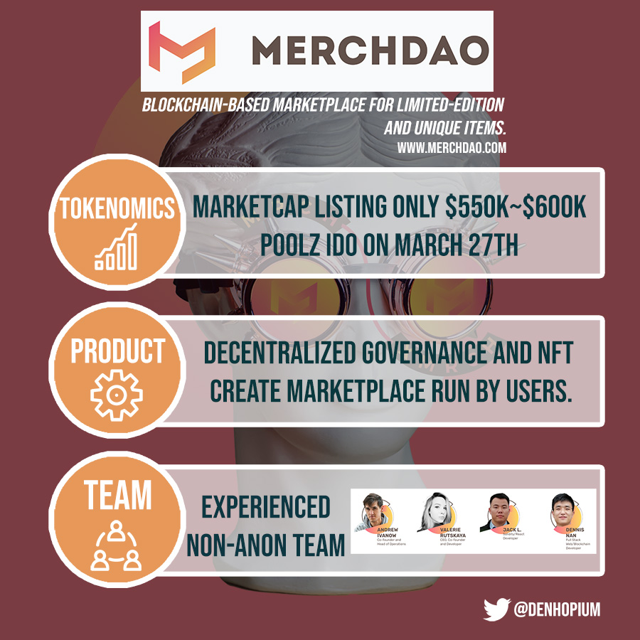 DenHopium's tweet photo. Excited to bring you an infosheet for MerchDao a marketplace run by users utilizing decentralized governance and NFTs. Available on Poolz ido, March 27th. @MerchDao @Poolz__ https://t.co/EHofdgMG1d