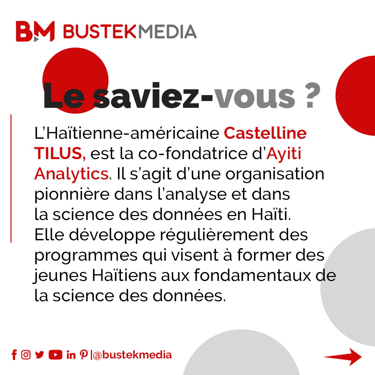 bustekmedia's tweet photo. Le Saviez-vous ??
Nouveau numéro. Coup d'œil sur Castelline Tilus.
#BustekMedia #DossierSpecial #FemmeEtTechnologie
Recherche & Rédaction : @LeilaJoseph13
Graphique : @etiennekovsky
#lesaviezvous #womenintech #womeninscience #datascience #dataanalytics #womenindatascience https://t.co/JzmfNObJvh