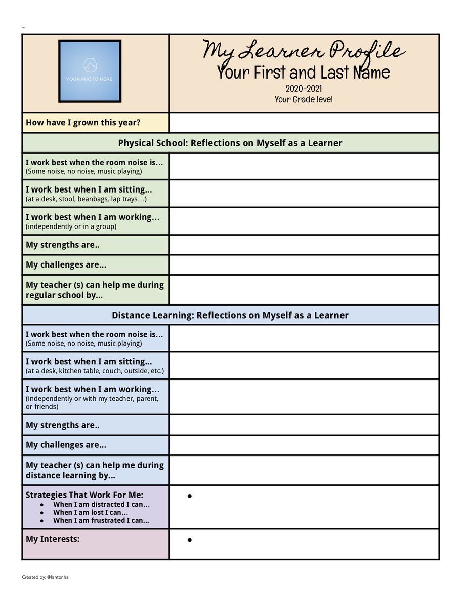 When building a supportive classroom environment, educator <a href="/lantonha/">Lucretia Anton💕</a> turns straight to the experts: her students!

This "Learner Profile" inspires student self-reflection AND gives her valuable information on how to design her instruction to meet their needs. 

#edchat #BeTheOne