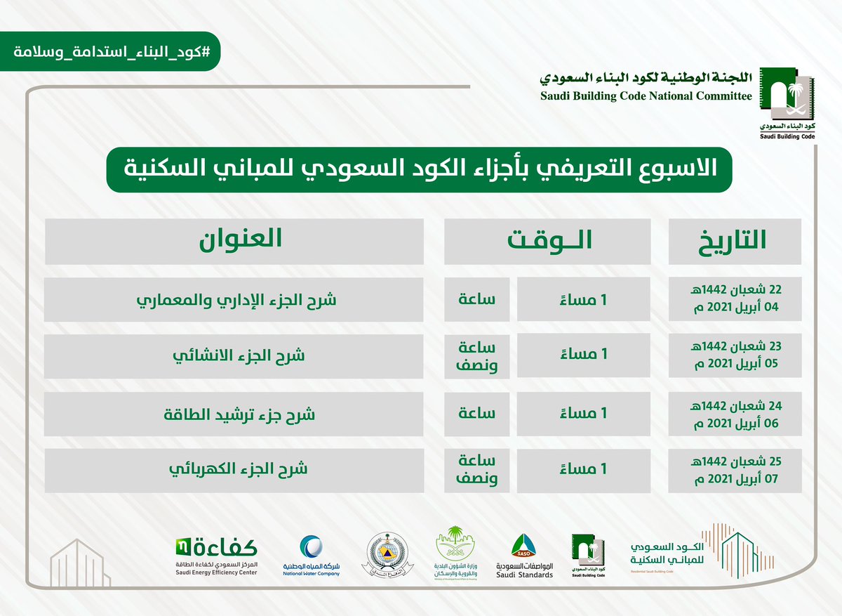 لكود البناء السعودي اللجنة الوطنية «اللجنة الوطنية»: