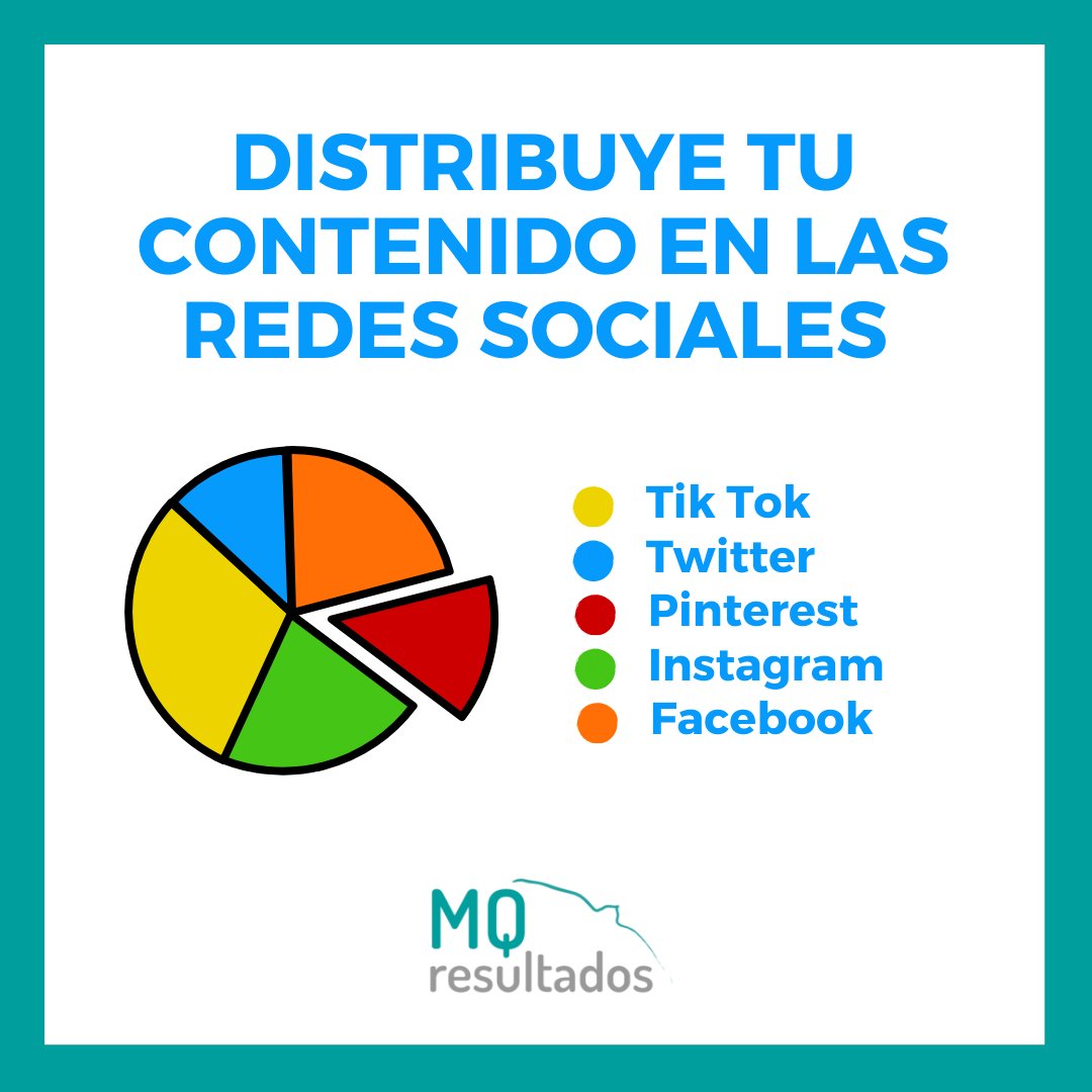 ¡Si quieres tener un buen plan #socialmedia debes de adaptar el contenido a las Redes Sociales!