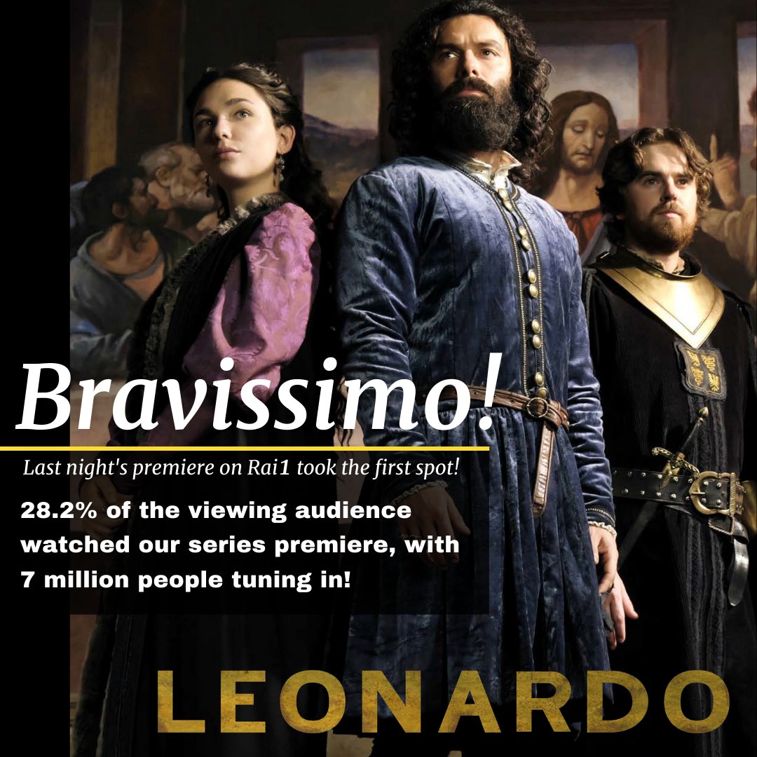 BigLightProds's tweet photo. Thank you, Italia! 😍
We're delighted that so many of you tuned in to watch our 1st episode, making #Leonardo 1 of the most watched programs of the year! We can't wait to continue sharing the story with you.
Ratings - @MIAmarket_Rome 
#leonardotheseries @LuxVide @Raiofficialnews https://t.co/hBeiMIbsyz