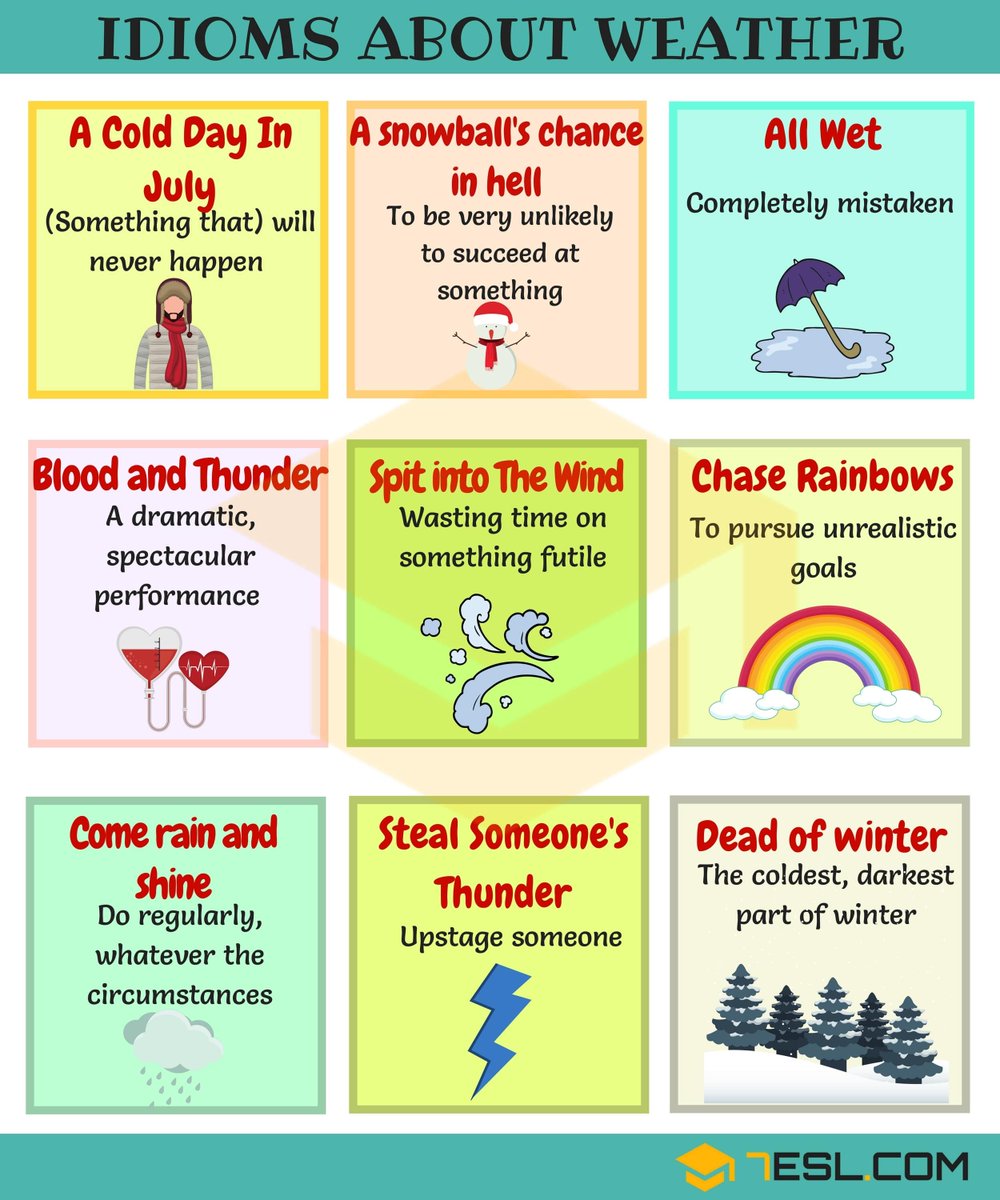 TalkingHull's tweet photo. Talking Hull discussion group this afternoon at 3pm. All welcome.

Today we're talking 'idioms'. What are your favourite idioms. Where do idioms come from and why do we use them so much? All welcome. Message me if you want the link @#thehullwewant @hullforrefugees  @TimeBank_HER https://t.co/7wDBwkMT3Q