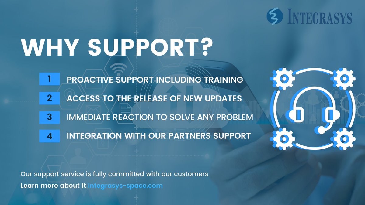 Integrasys Space tweet media