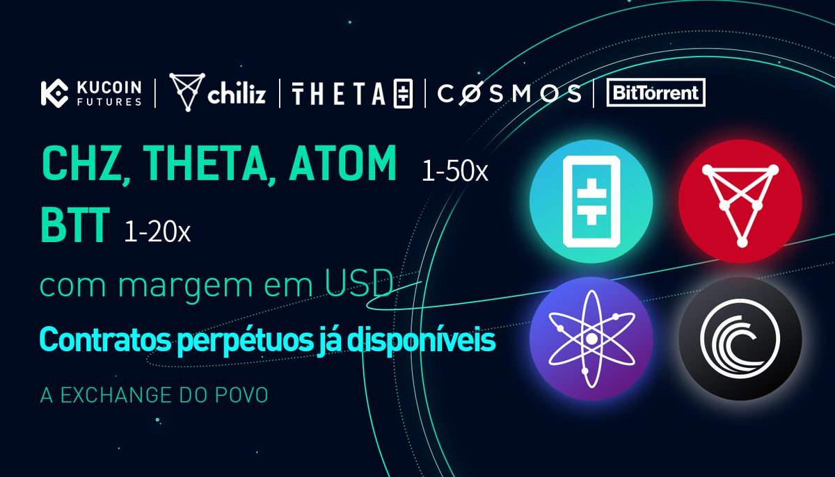 KuCoinPortugues's tweet photo. A #KuCoinFutures lançou o Contrato Perpétuo com margem em USDT de @BitTorrent $BTT, suportando alavancagem de 1-20x e os Contratos Perpétuos com margem em USDT de @Chiliz $CHZ, @Theta_Network $THETA e @cosmos $ATOM, suportando alavancagem de 1-50x,

https://t.co/DSFrSVztem https://t.co/G5Gy1T61aI
